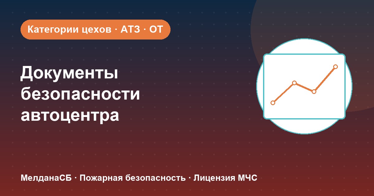 Документы по безопасности для автоцентра и автосервиса в Пензе: чек-лист