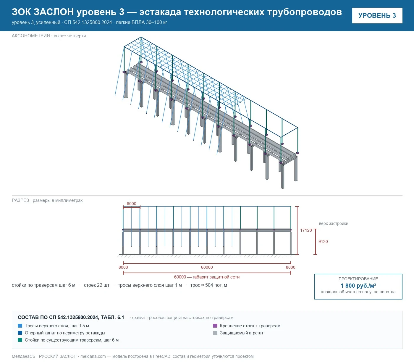 ЗОК ЗАСЛОН уровень 3 — эстакада технологических трубопроводов 