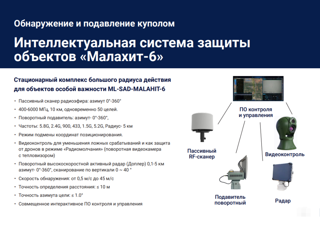 Интеллектуальная система защиты объектов «Малахит-6