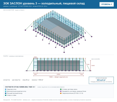 ЗОК ЗАСЛОН уровень 3 — холодильный, пищевой склад 