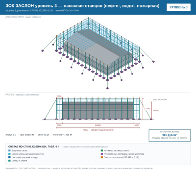 ЗОК ЗАСЛОН уровень 3 — насосная станция (нефте-, водо-, пожарная) 